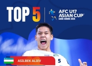 开云体育app-乌兹别克斯坦战队再度获胜连续晋级