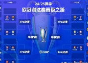 开云体育平台-包含欧锦赛小组赛今日开战，球队为胜利而战的词条