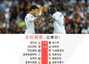 开云体育直播-瓦伦西亚不敌对手，遭遇连败