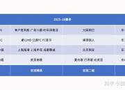 开云体育链接-国内顶尖球队在亚洲联赛中获得重要胜利