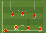 开云体育链接-关于曼联客场逼平，稳固中游位置不降名次的信息