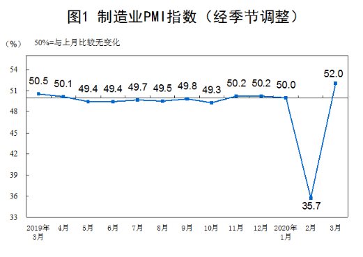 球队联席主教练制度试水，效果尚待观察