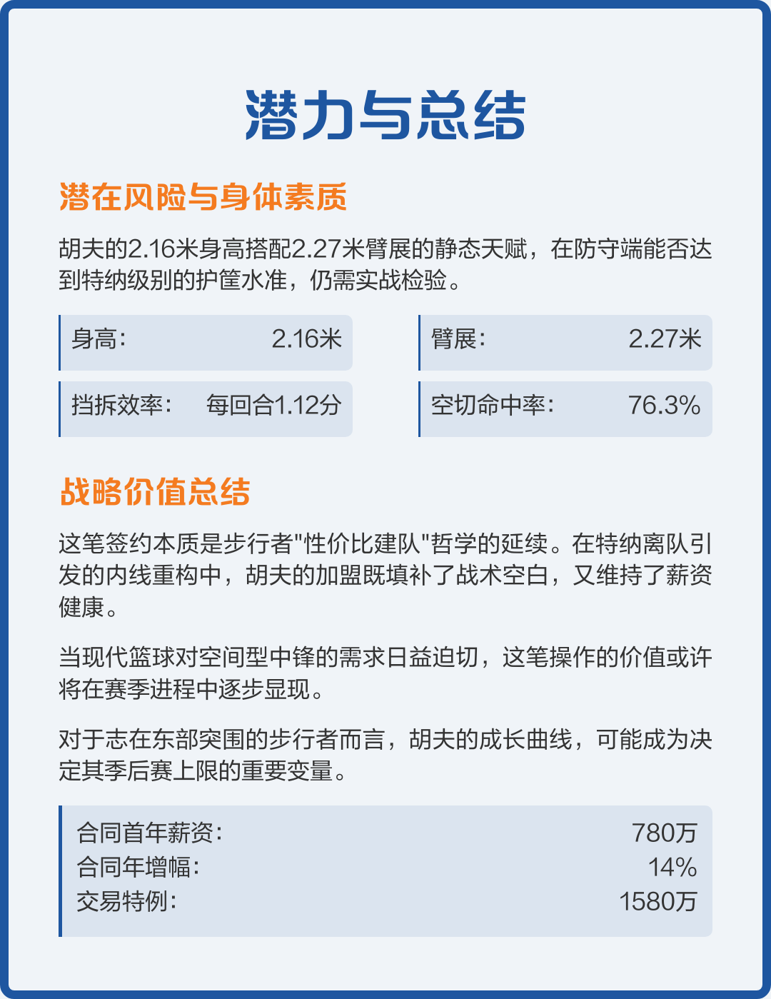 步行者主力受伤，战术安排需重新部署