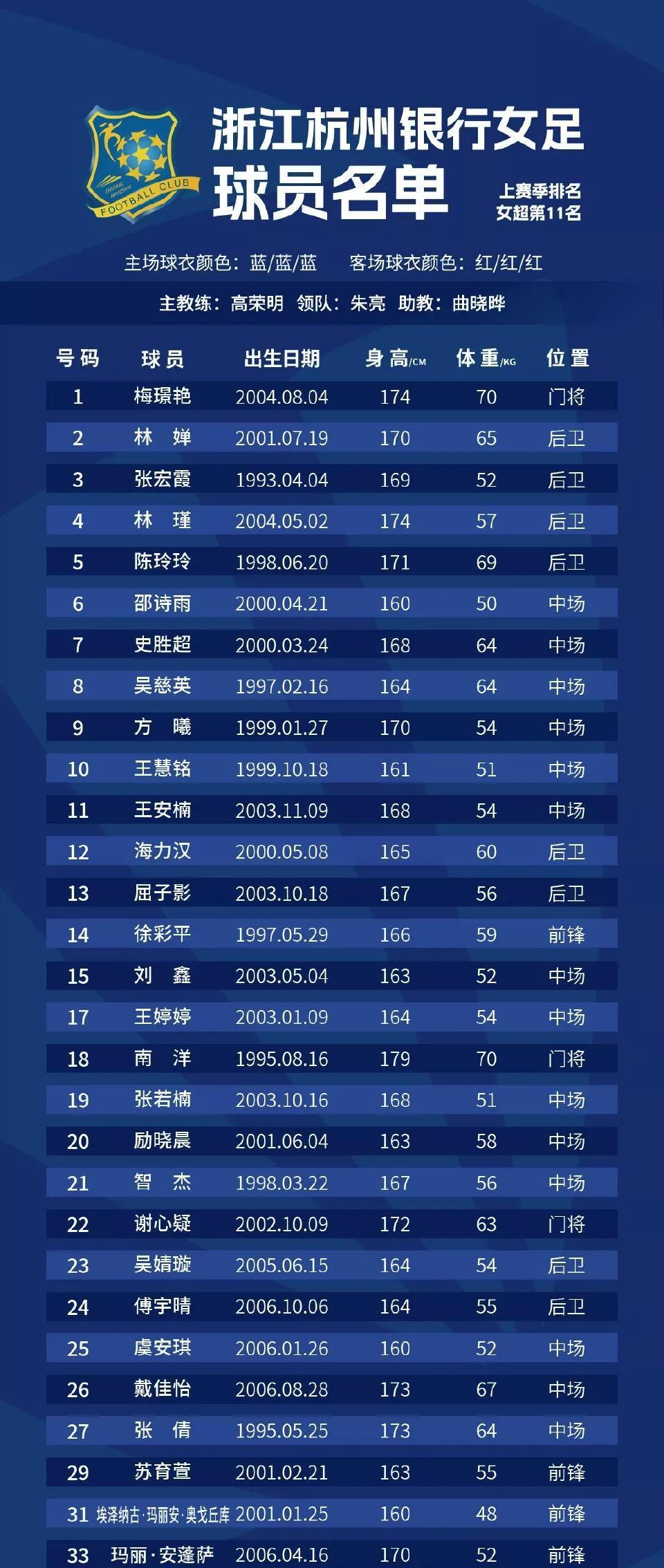 关于国内女子足球联盟掀起热潮:比赛赛程详细揭秘的信息 关于国内女子足球联盟掀起热潮:比赛赛程详细揭秘的信息