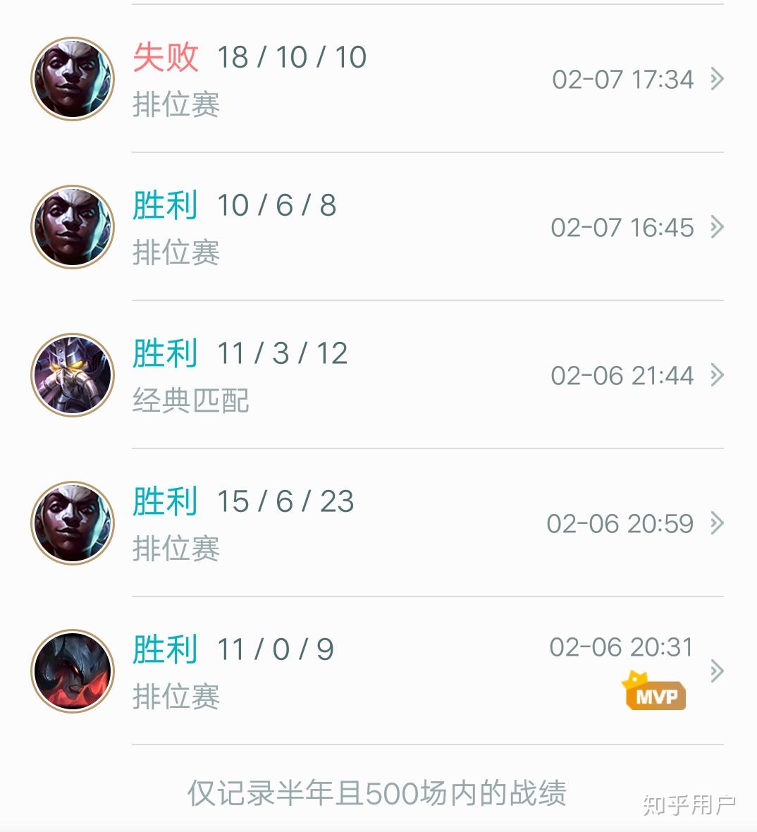 分析RNG未能出线原因：BP失误还是心态崩？的简单介绍