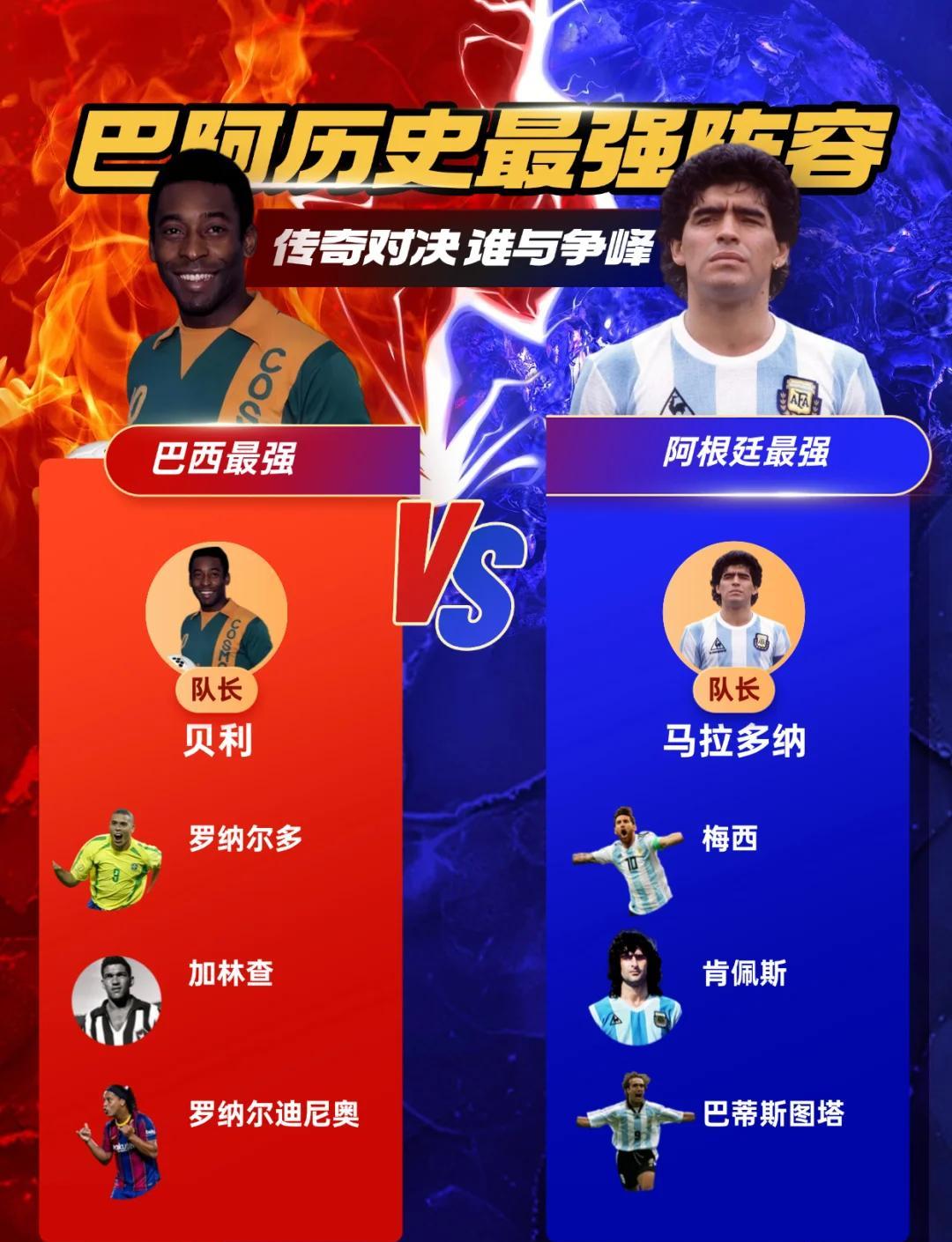 阿根廷女足队实力悬殊！淘汰赛中战败不敌对手